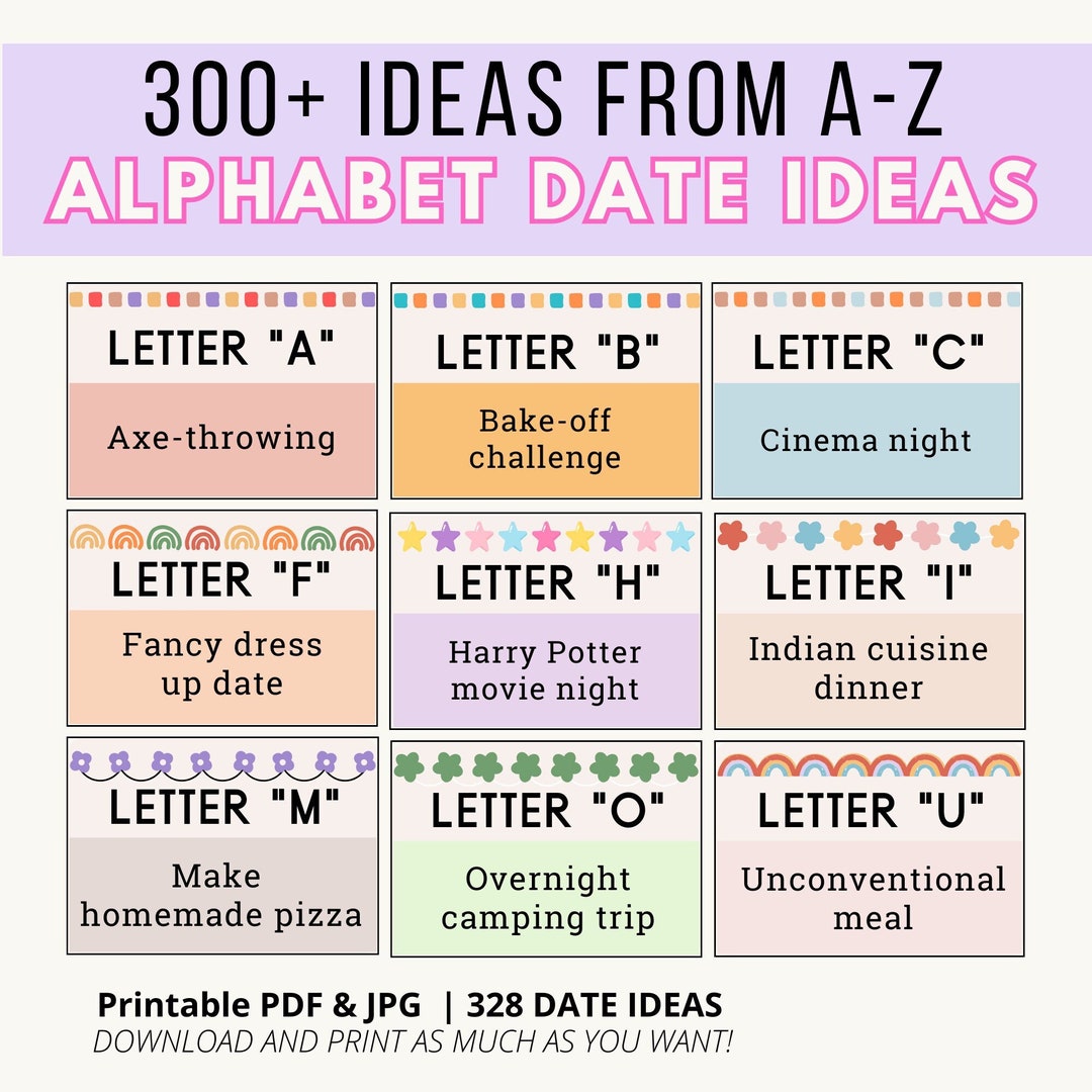 MySpecialDates Evaluation